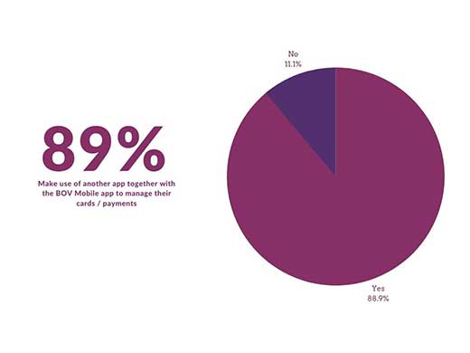 Research Methods illustration