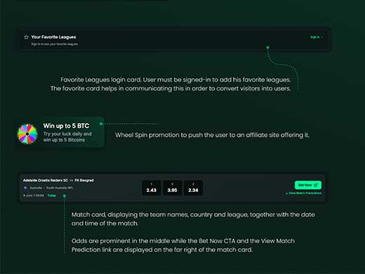 Action Points illustration