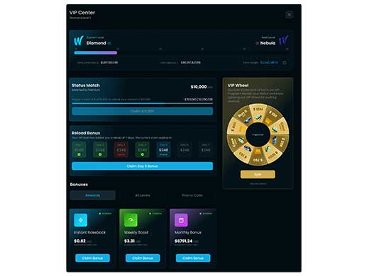 Action Points illustration